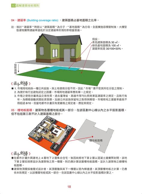 天井解釋令|建築技術規則建築設計施工編§110